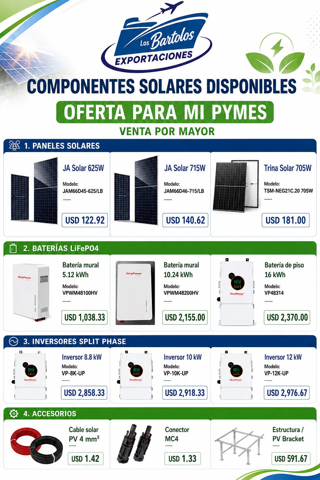Componentes de energía solar