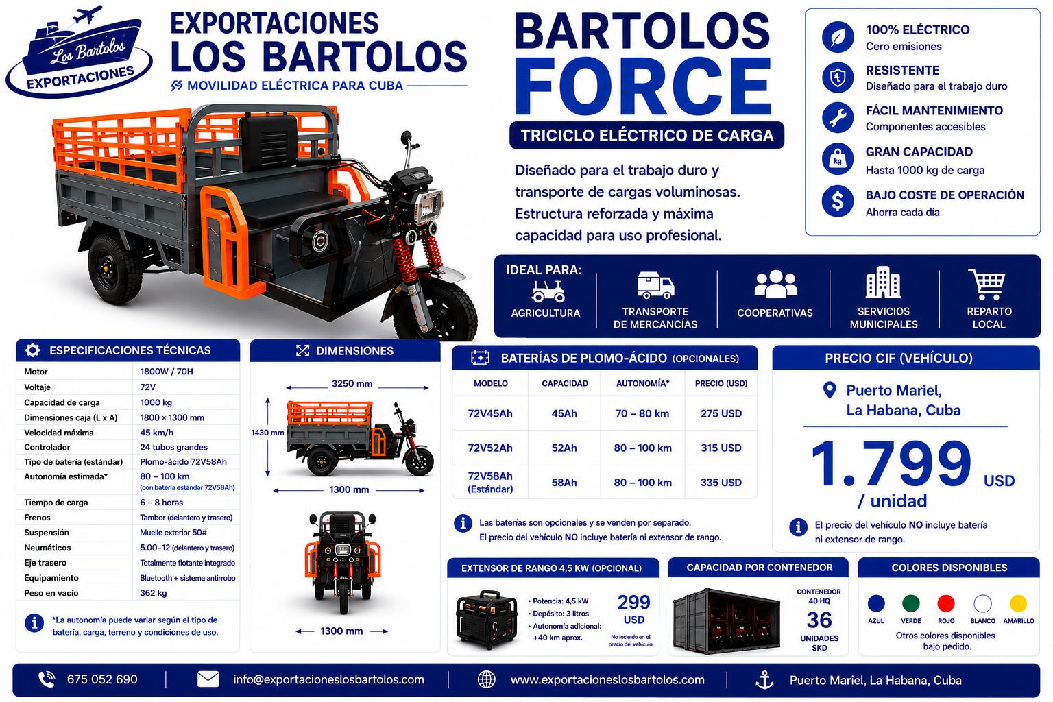 Bartolos Force