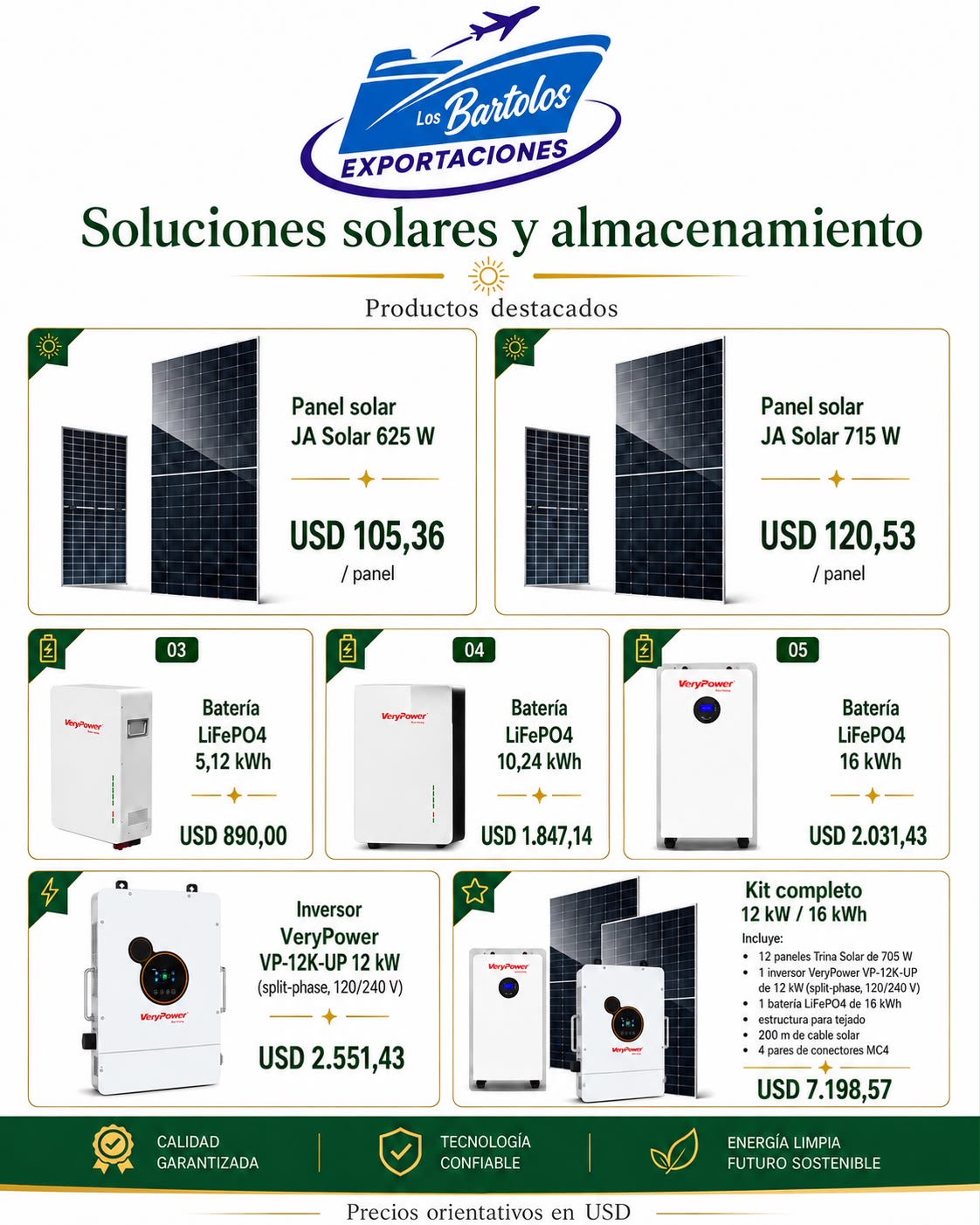 Soluciones solares y almacenamiento
